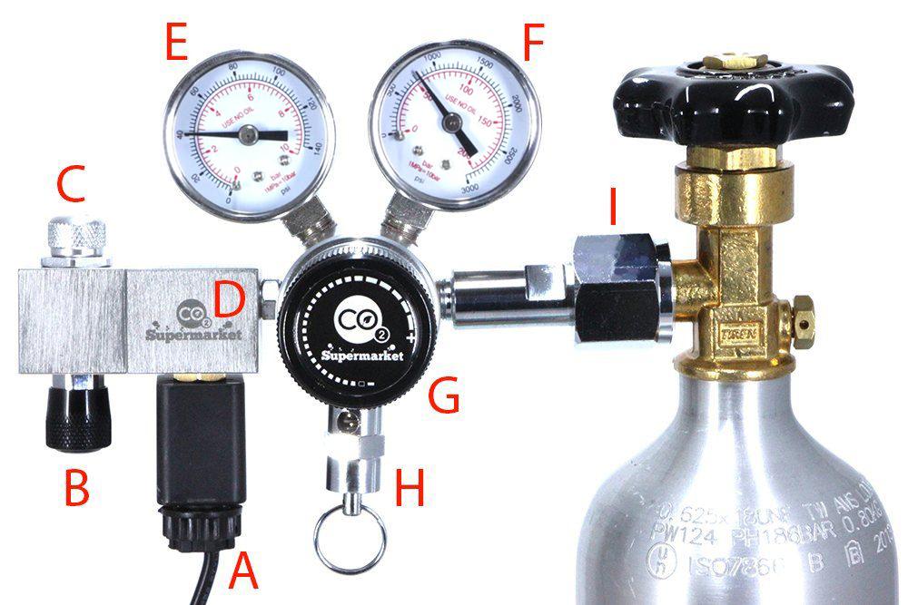 Zweistufiges CO2 Pro Regulator-Layout